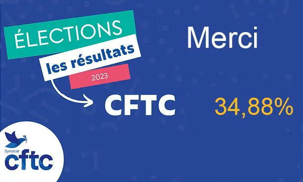 Résultats élections CSE Novembre 2023